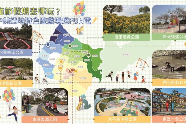 兒童節假期去哪玩? 台中美樂地特色遊戲場超FUN電